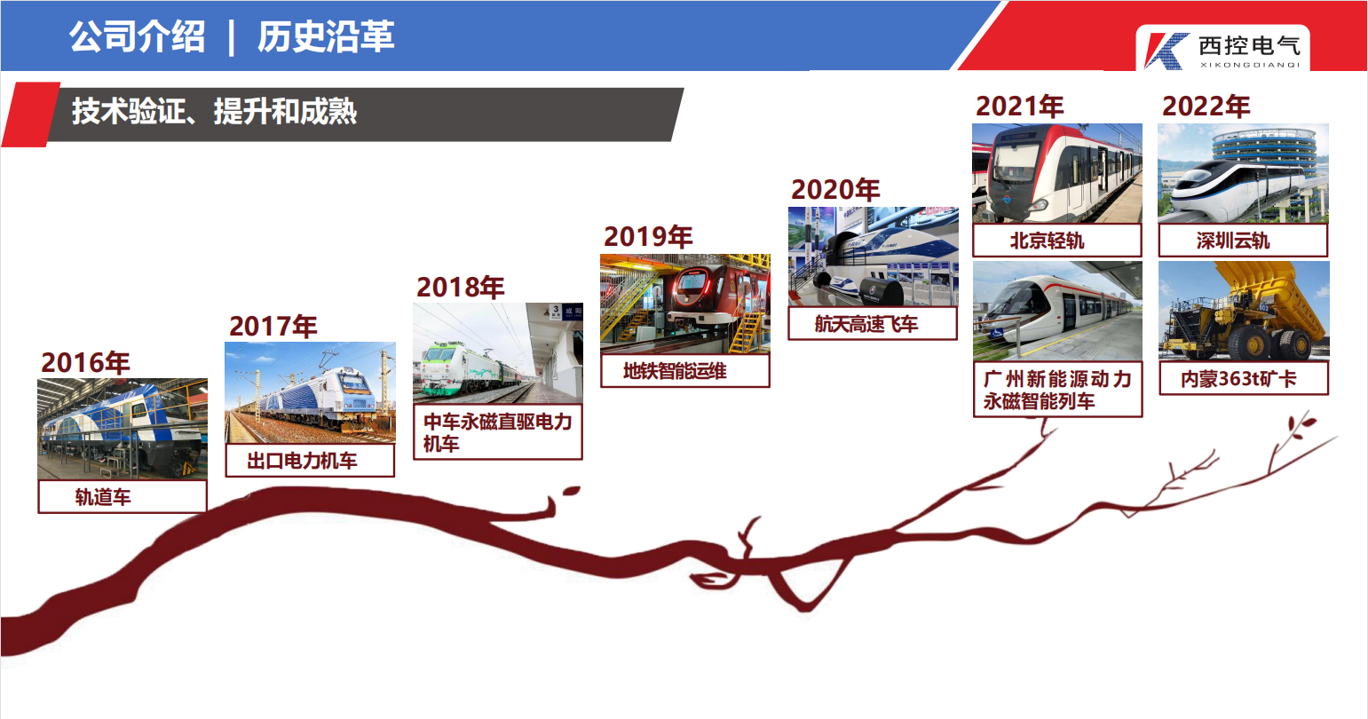 公司介紹.png